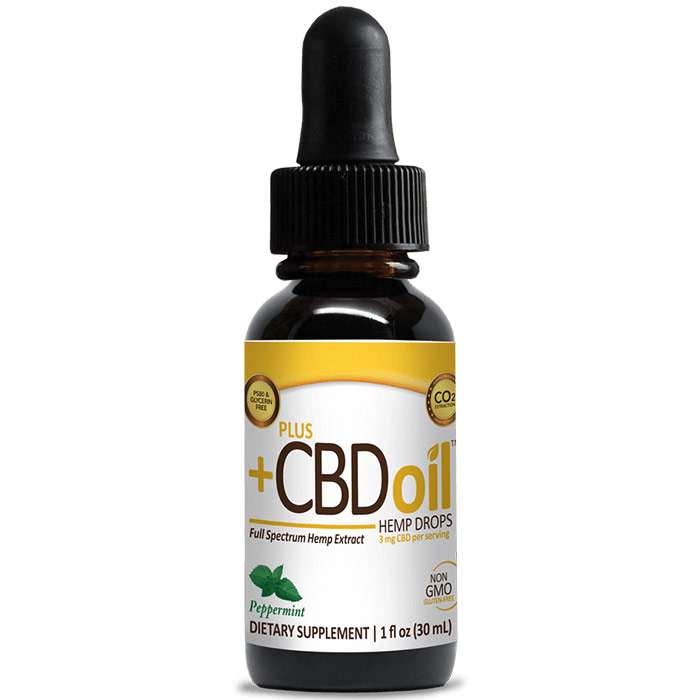 CBD Oil Drops 250 mg - Peppermint, 1 oz, PlusCBD Oil