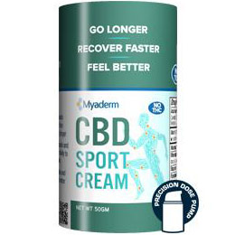 CBD Sport Cream, 50 g (1.7 oz), Myaderm