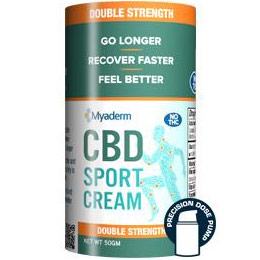 CBD Sport Cream, Double Strength, 50 g (1.7 oz), Myaderm